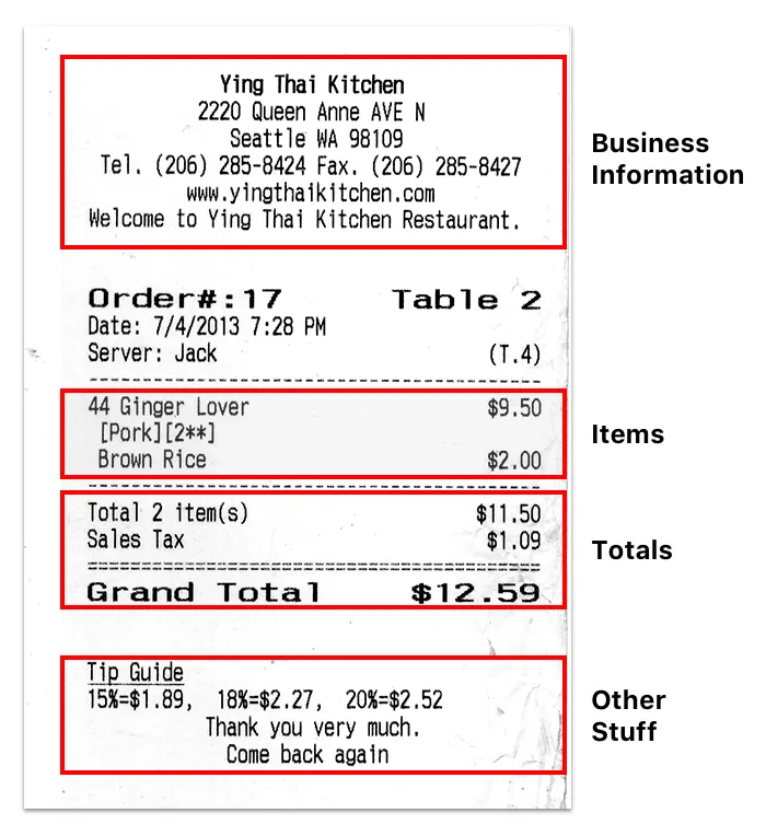 an average receipt